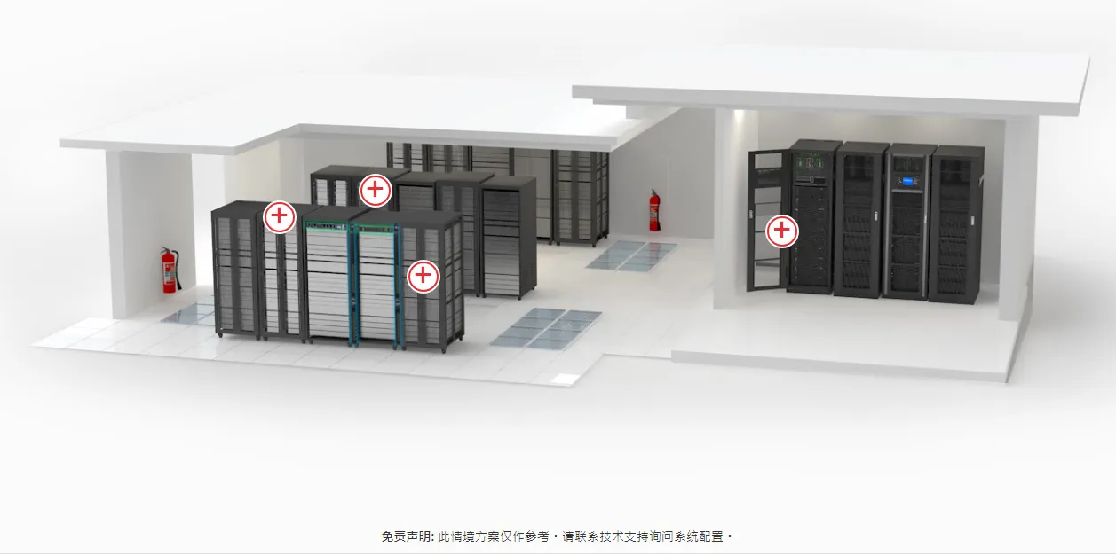 数据中心/IT数据中心