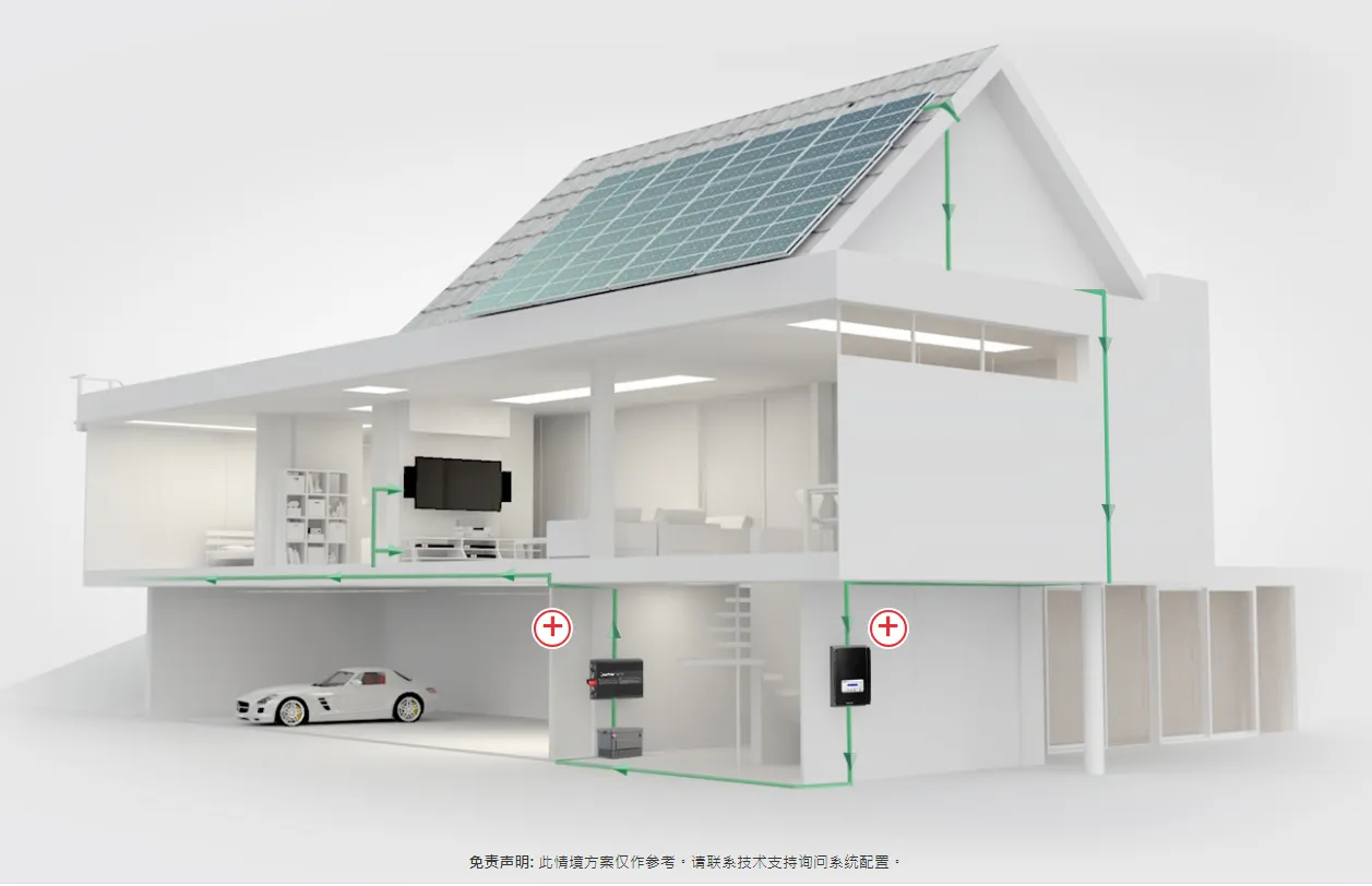 太阳能/离网型系统